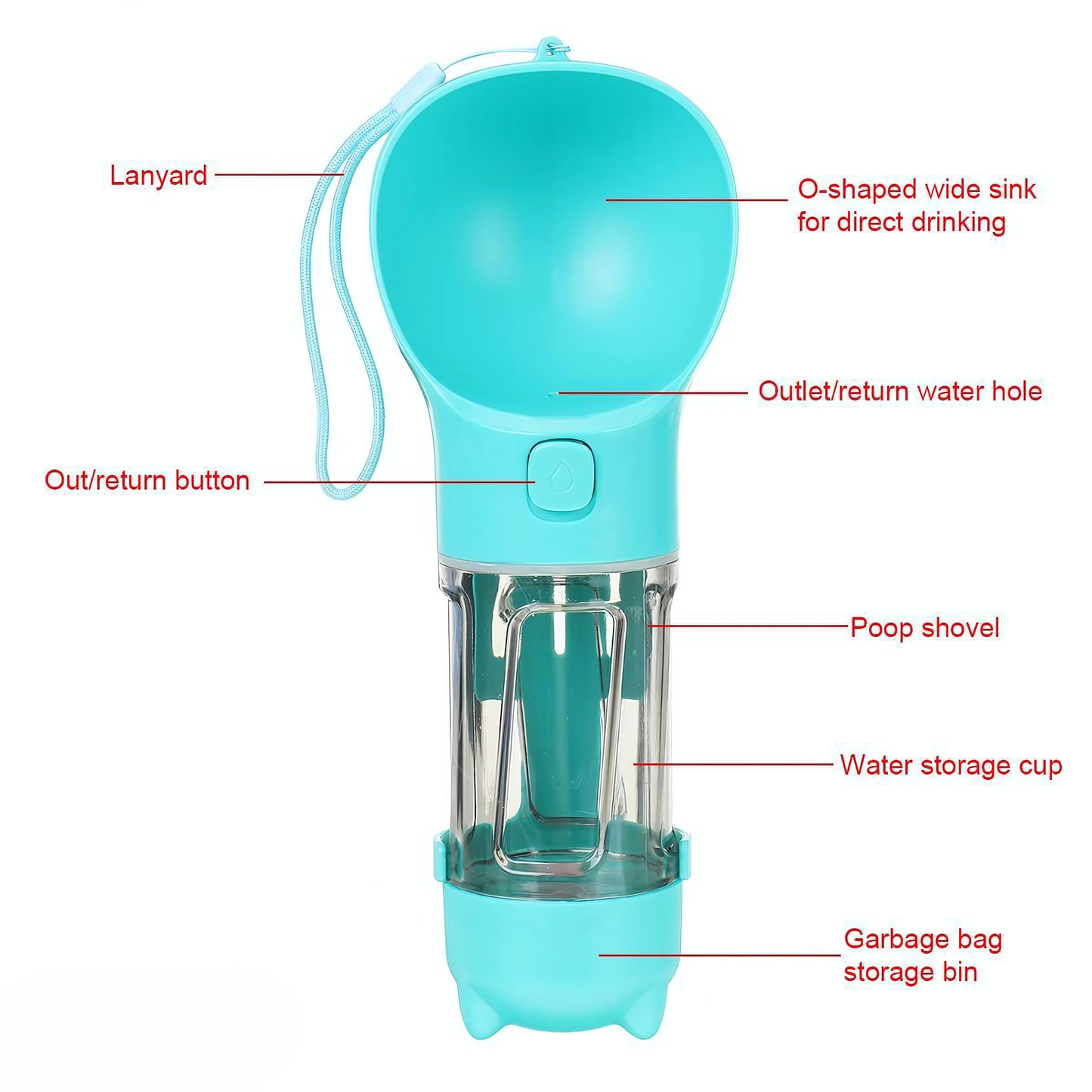 3 IN 1 Pet Feeding Bottle