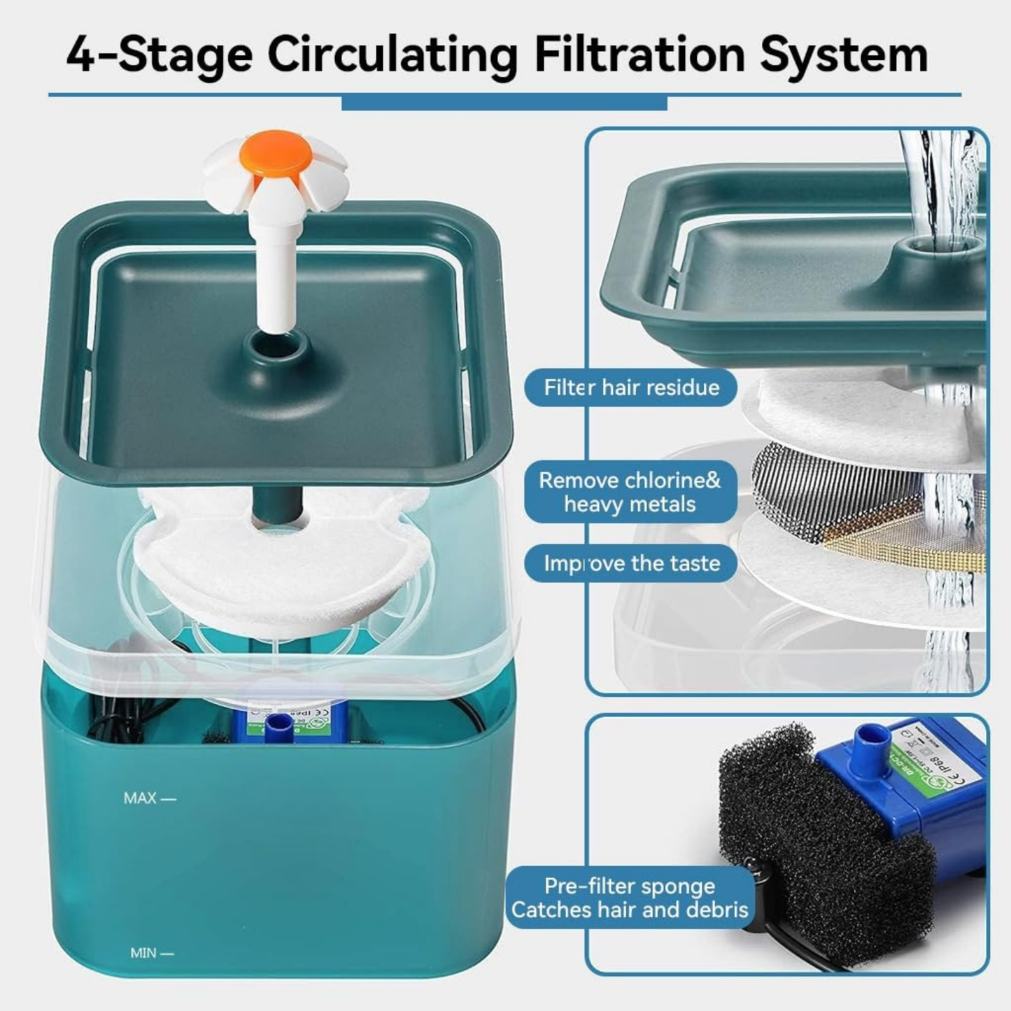 Black Pet Fountain with Led Light