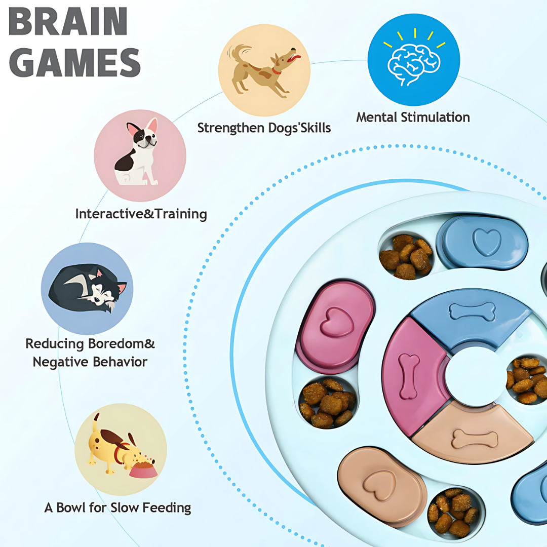 Interactive Dog Puzzle