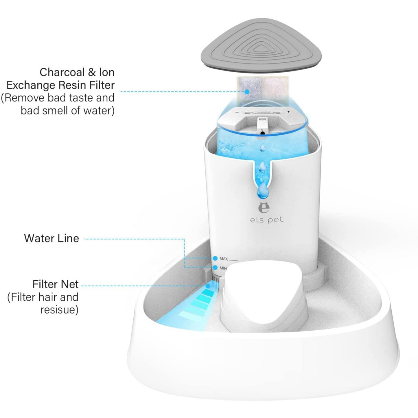 Jaguar Style Water Fountain