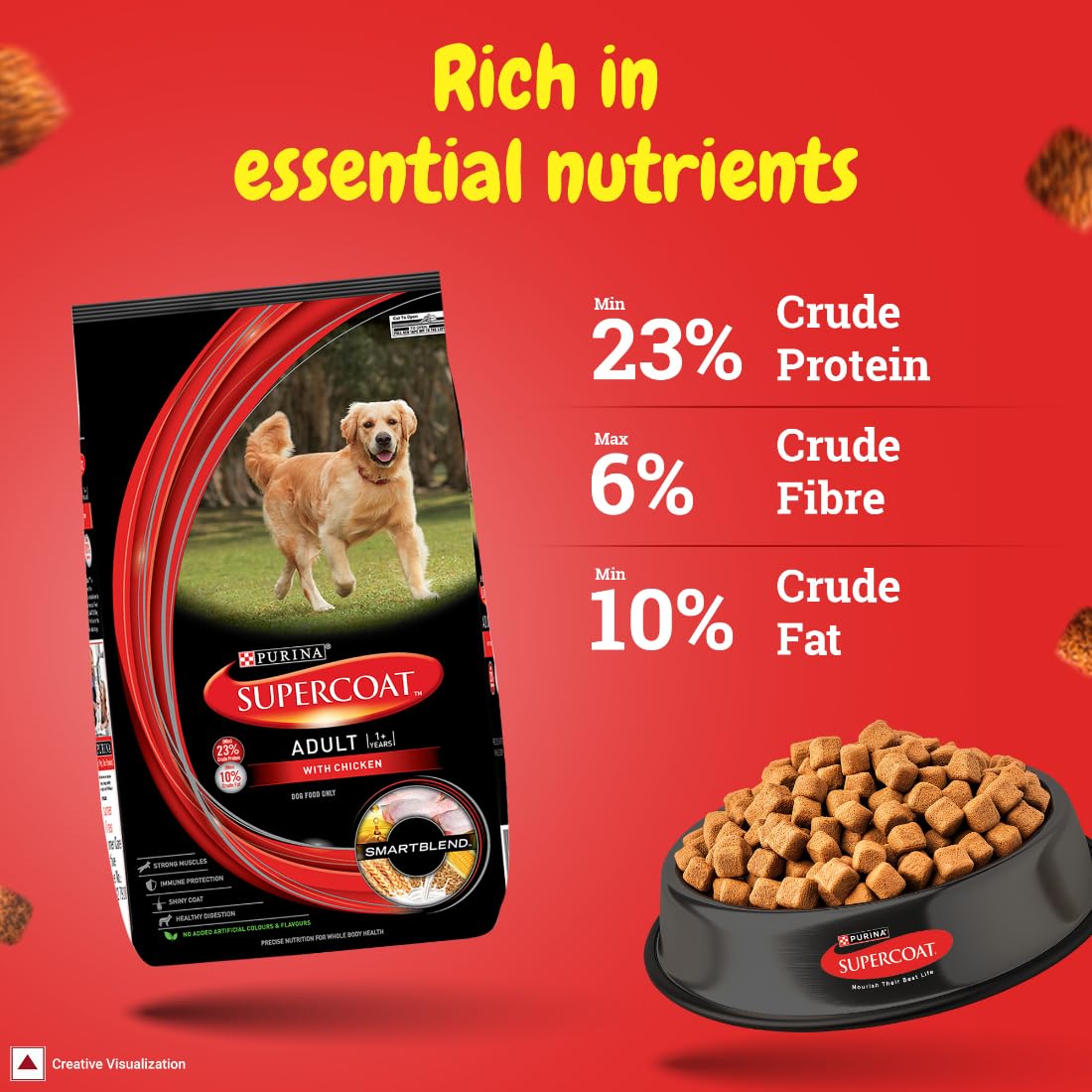 PURINA SUPERCOAT Adult Dry Dog Food, Chicken- 3Kg Pack