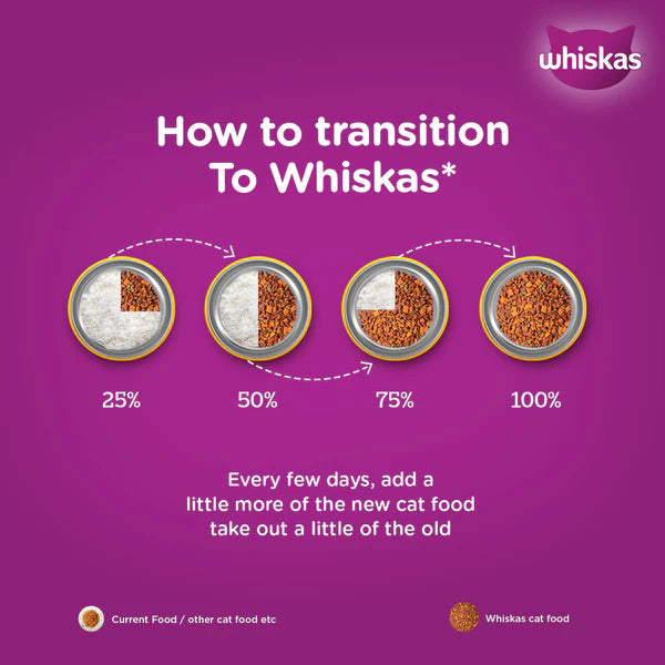 Whiskas Tuna Flavour Adult Cat Food