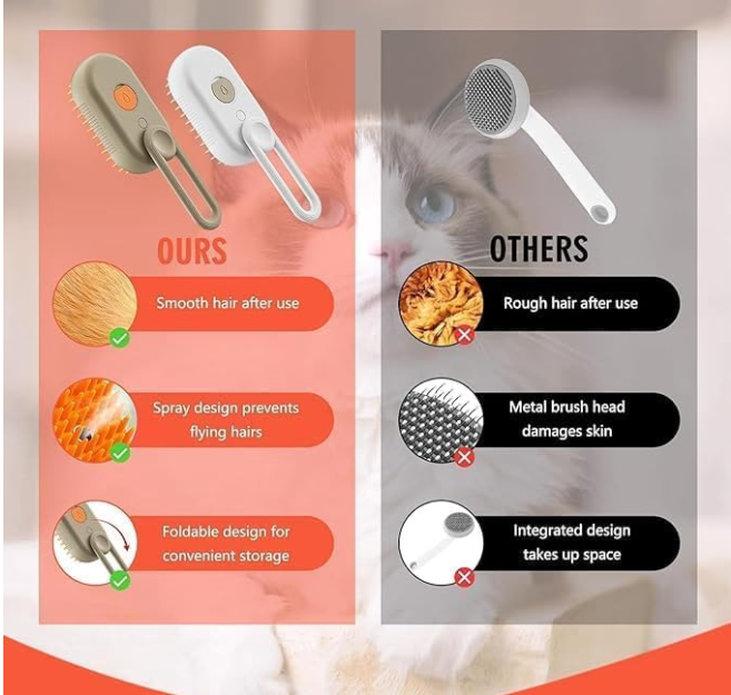 3 In 1 Electric Pet Steam Brush